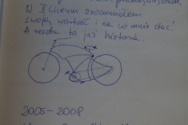 Wpis do kroniki - absolwent 2005 - 2008